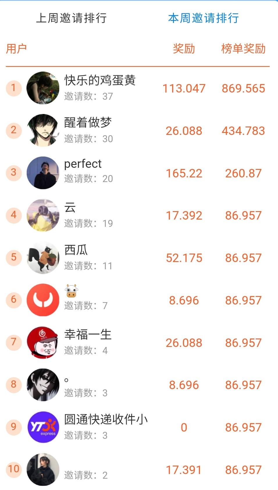 美客悬赏app