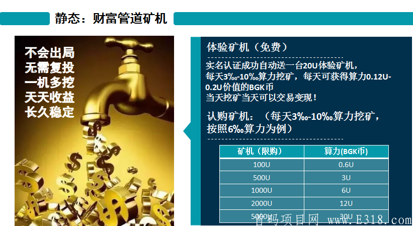 【BGK邦加交*所】正在空投,IPFS模式,注册sm认证送体验kuang机,价值20U,五币循环,团队化推广