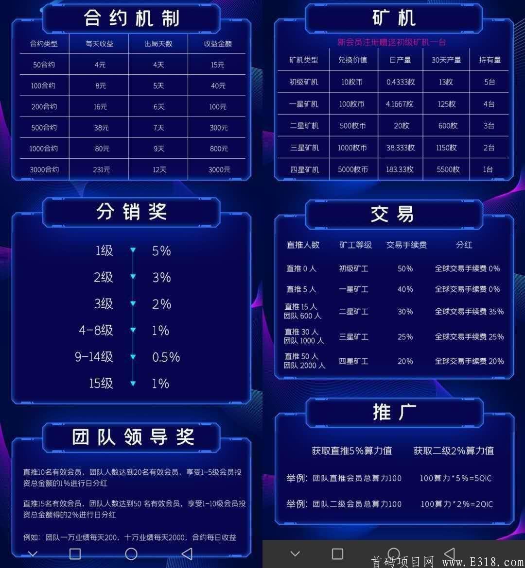 首码《QIC》老铁们搞起