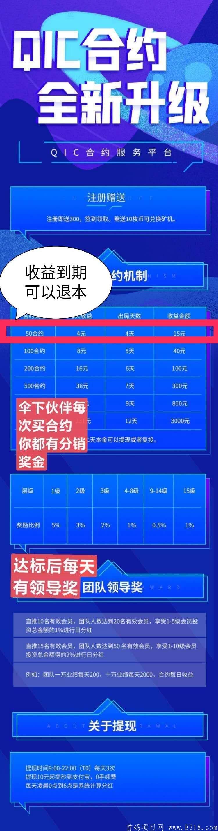 首码《QIC》老铁们搞起