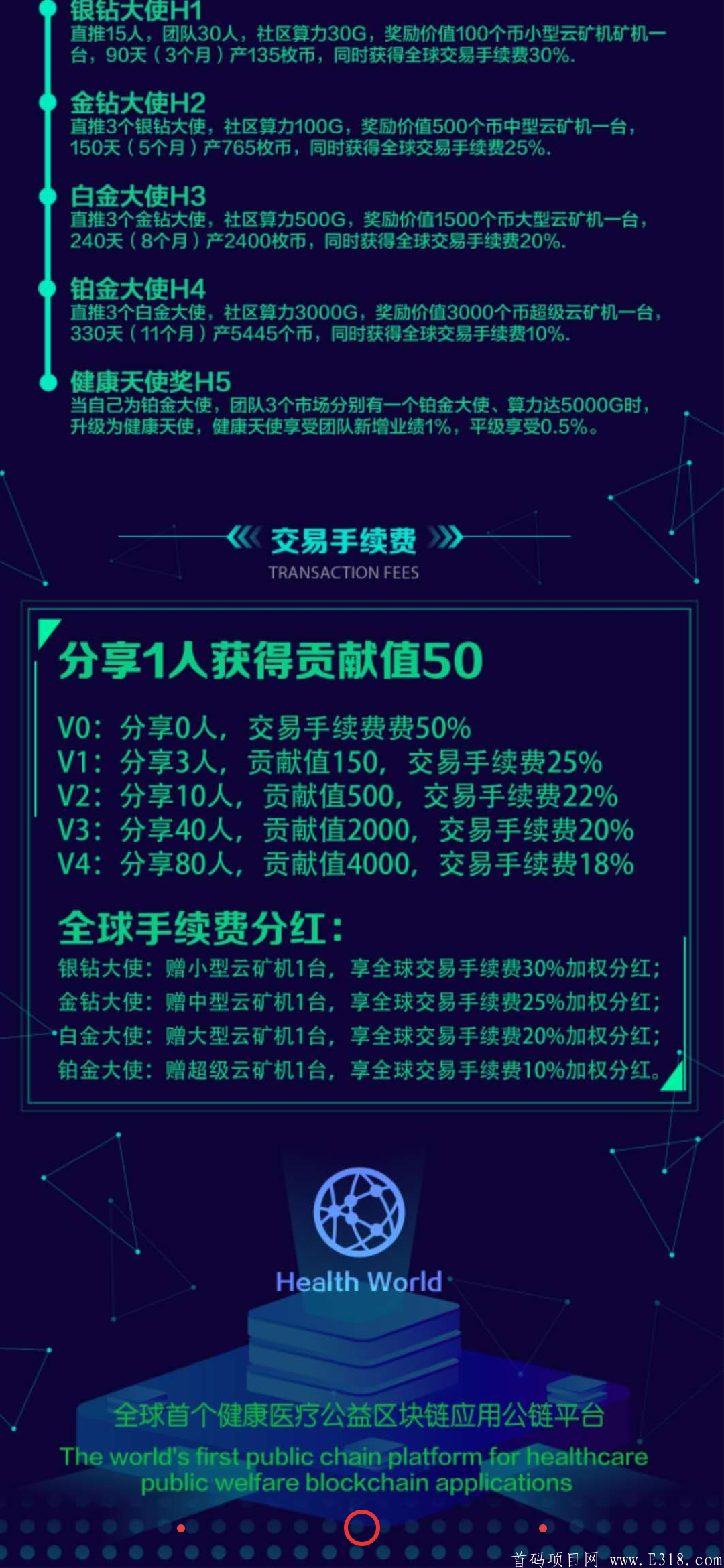 HHC健康公益链+v信sh850907复投首次有红包