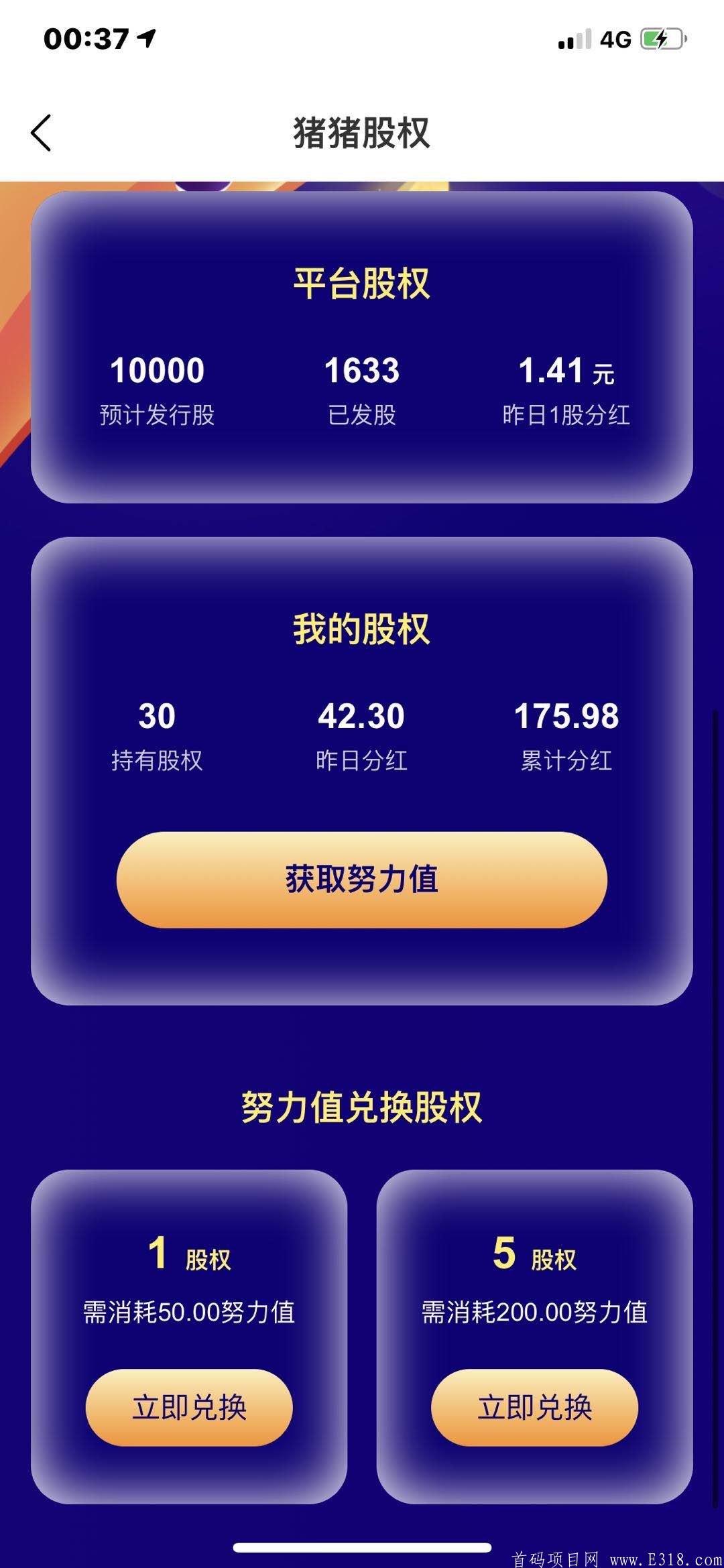 猪八戒 悬赏平台 股权兑换永久分红