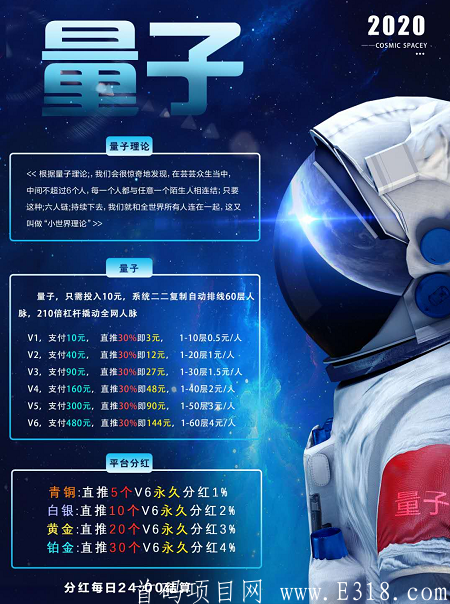 【量子科技】六度模式，项目首码内排，18号正式上线，注册私发我手机号免费赠送一个v6 后面项目正式开始了直接吃收益就行，一毛钱都不用花 ，名额只有1万个速度占位了