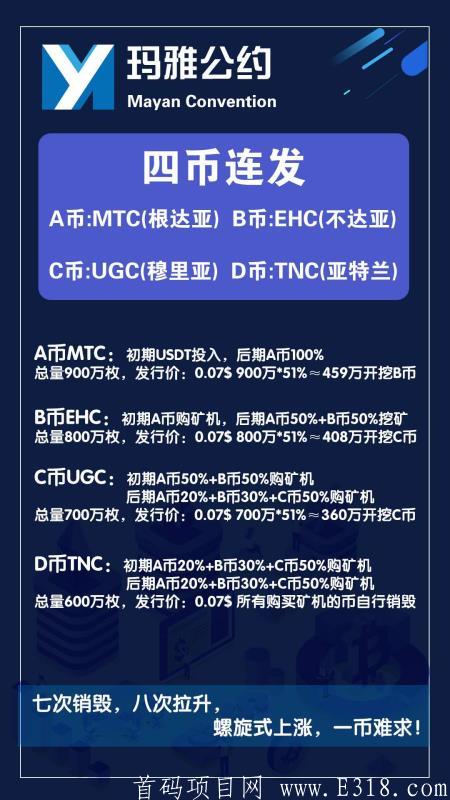 玛雅公约，对接团队长，高扶持！