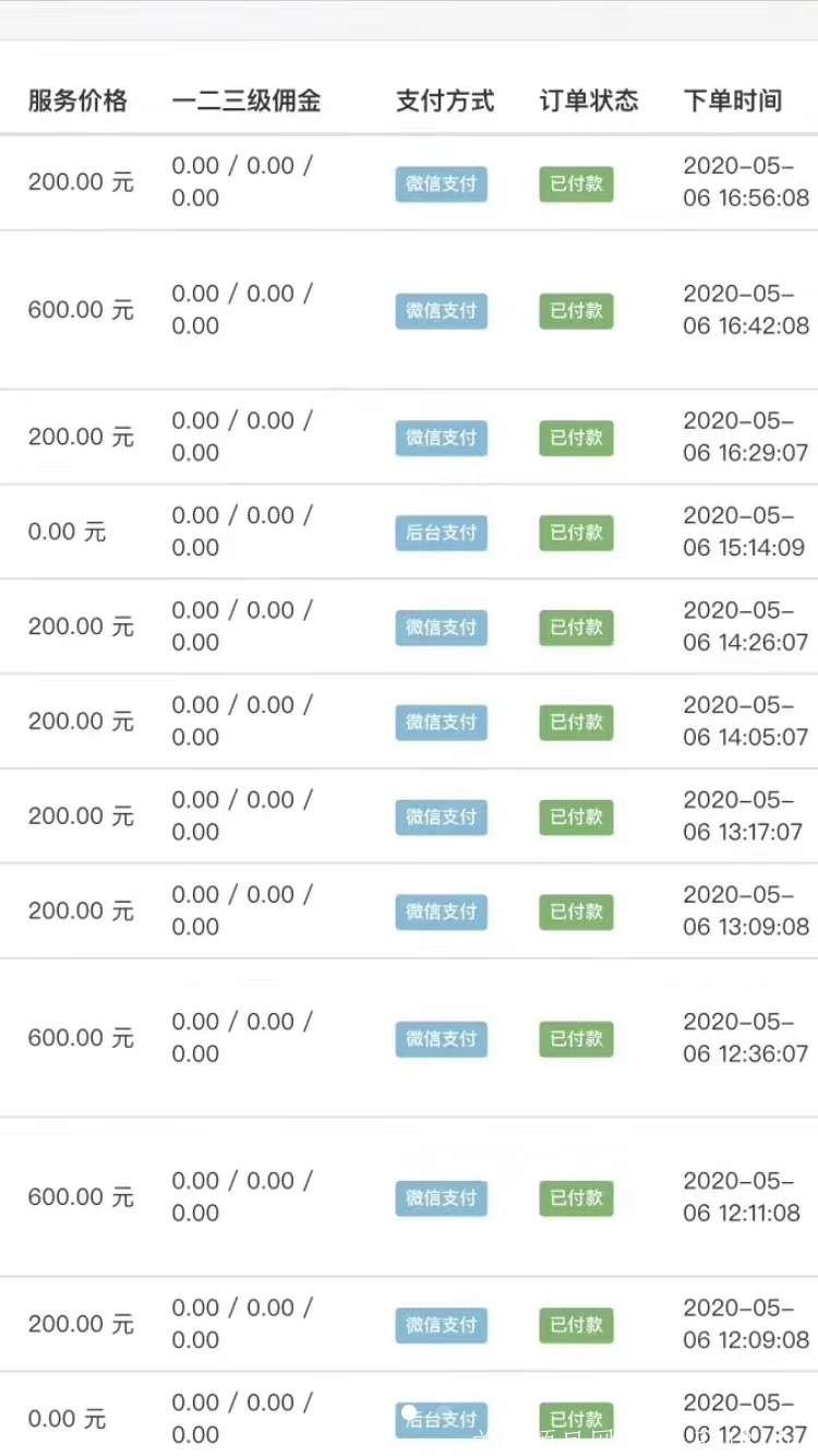 知识付费,自主运营,打造真正的睡后收入