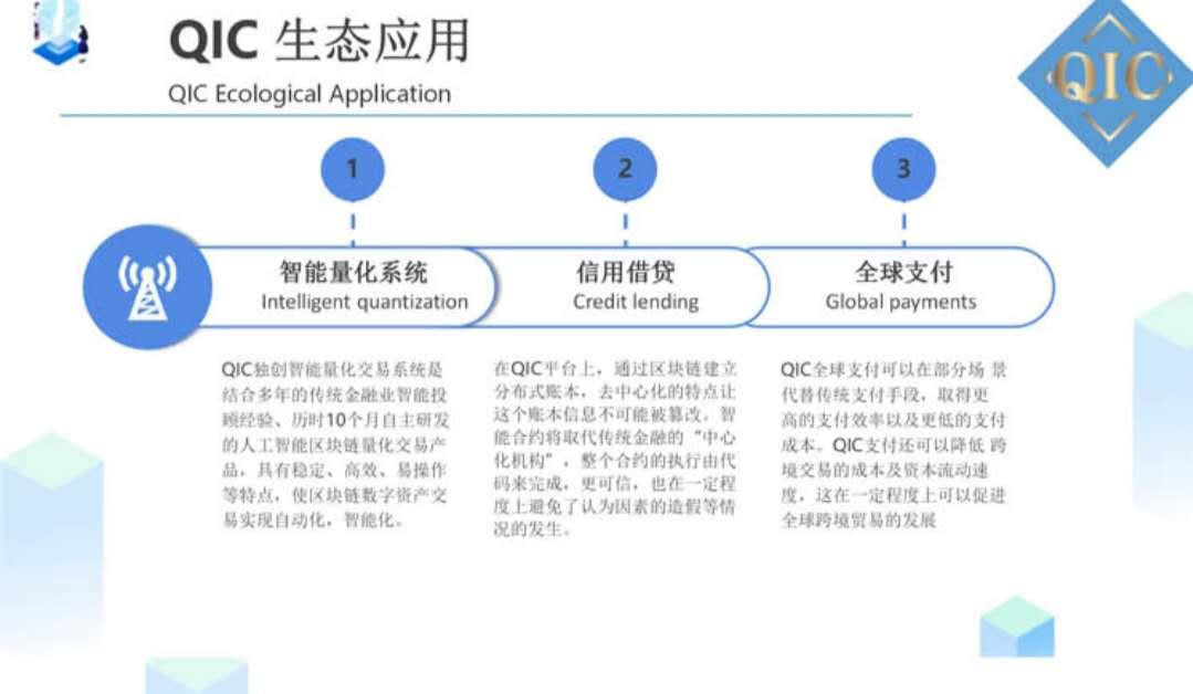 首次包赔项目：零撸挖kuang+QIC智能合约，投资50，四天回本，挑战日入过千！