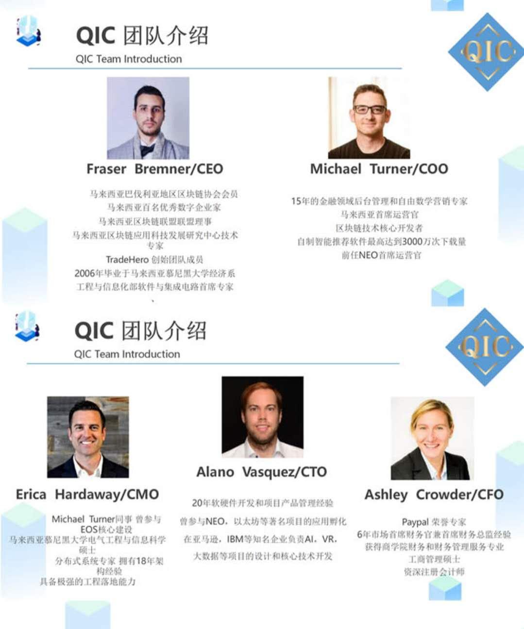 首次包赔项目：零撸挖kuang+QIC智能合约，投资50，四天回本，挑战日入过千！