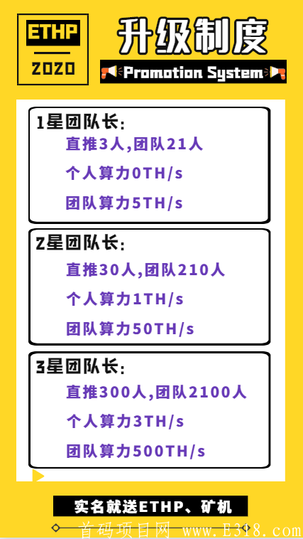 以太原力首码！融合算力挖kuang，电商挖kuang，《青云决》挖kuang多种途径，总量2100万，其中500万用来社区建设免费赠送，余下通过挖kuang产出。