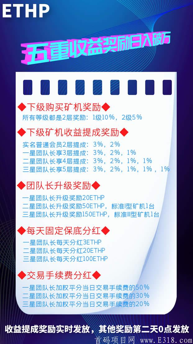 以太原力首码！融合算力挖kuang，电商挖kuang，《青云决》挖kuang多种途径，总量2100万，其中500万用来社区建设免费赠送，余下通过挖kuang产出。