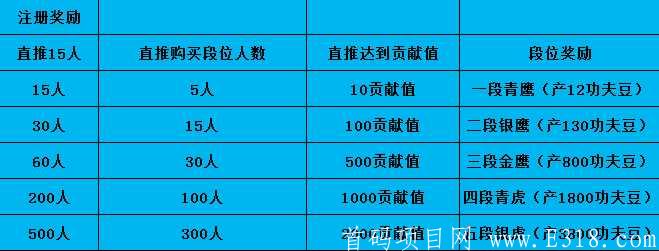 三代kuang机趣武林首码预热，aot模式，无私幕，20号出码