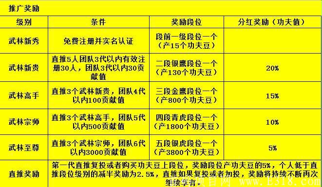 三代kuang机趣武林首码预热，aot模式，无私幕，20号出码