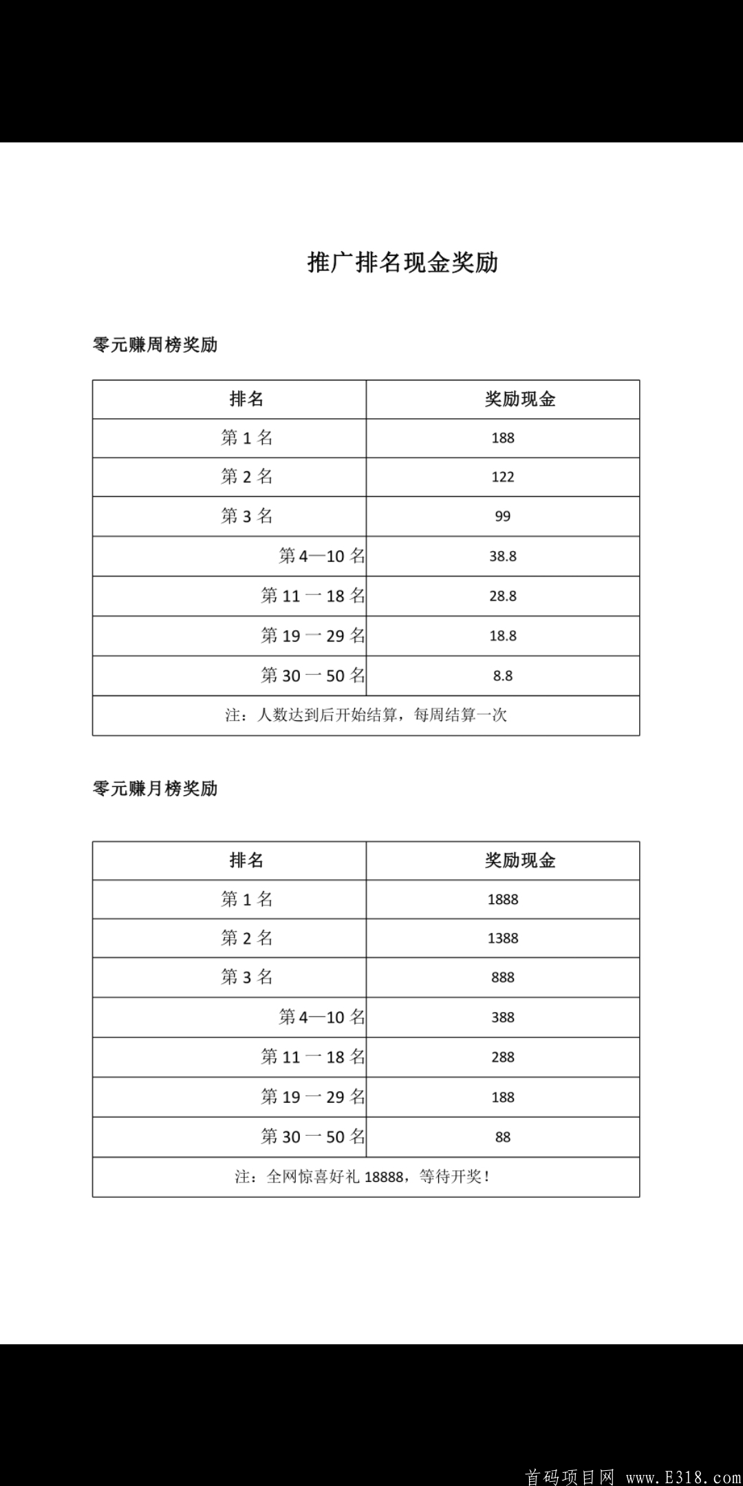 零元赚首码，悬赏**！ 
