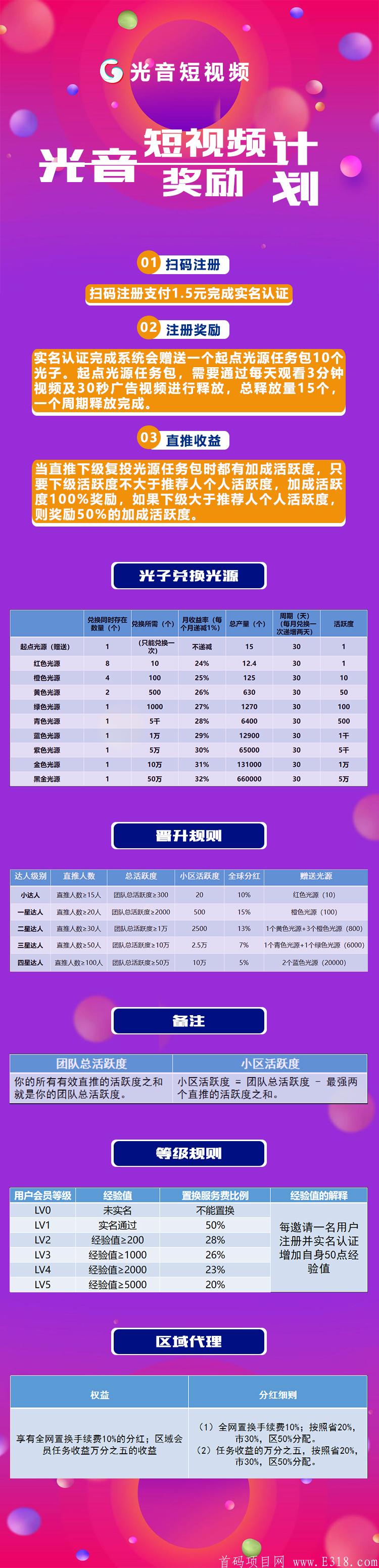 光音短视频，光辉岁月，音你而动