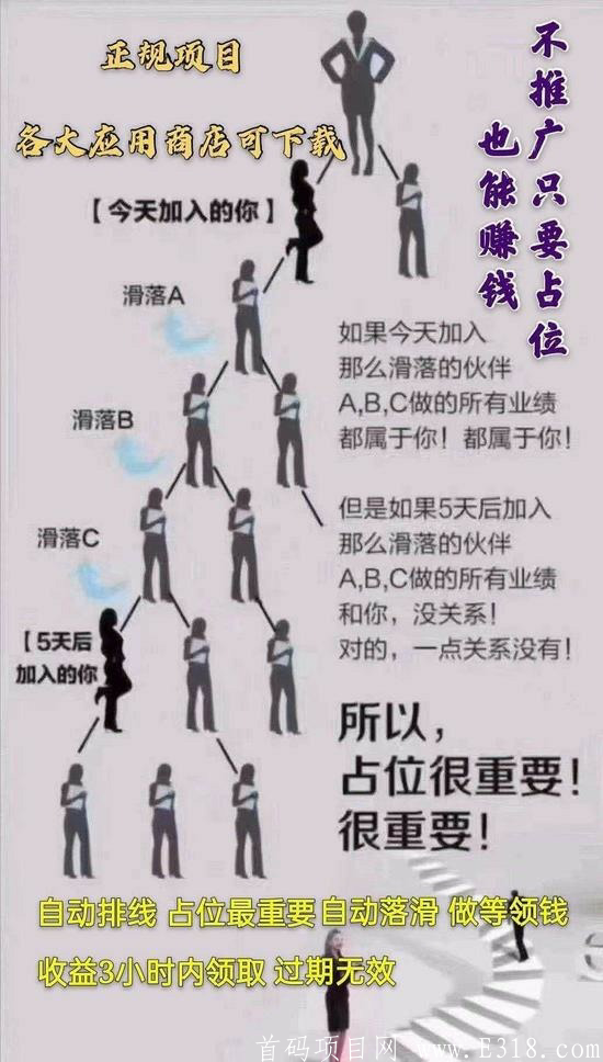 全网自动公排，各大应用商店可下载，零撸，推广，微商神器！