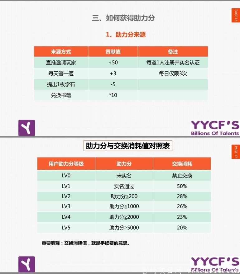 智慧云