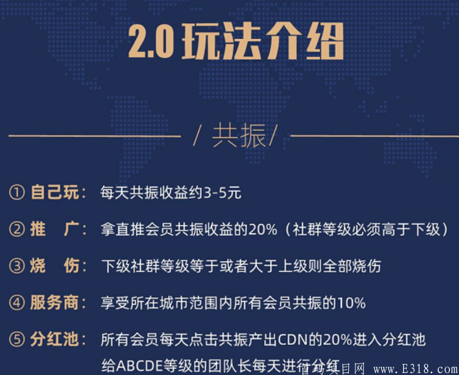 CDN2.0 - 全球社交节点，一币84元，免费扫脸实名，每日开启共振得CDN