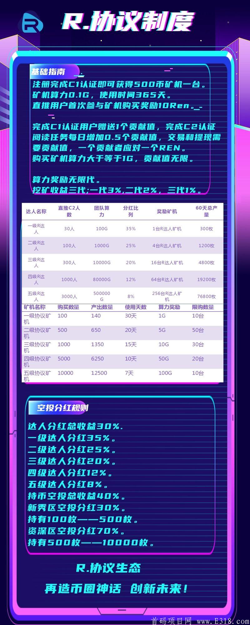 首码R协议注册实名送500Ren币kuang机，一币2元非小号可查