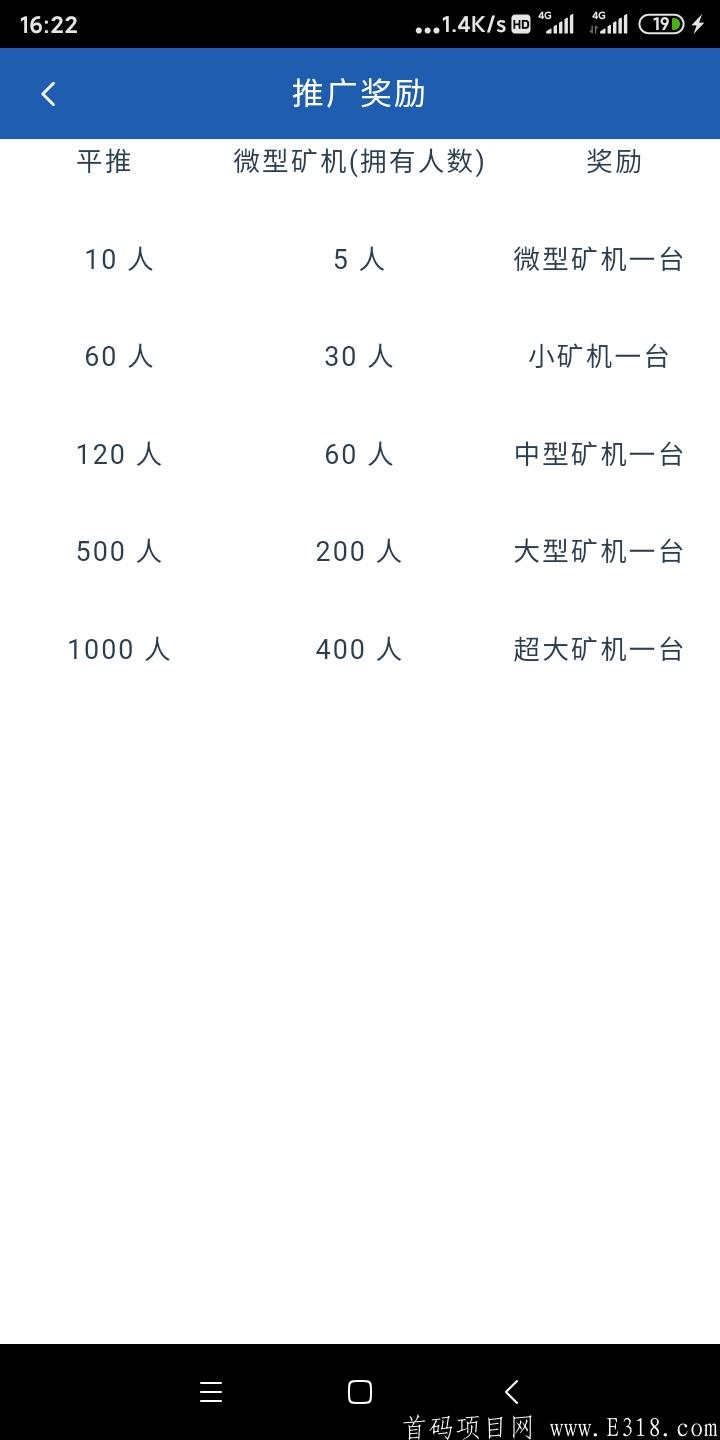 SOR荣国科技首码来了！