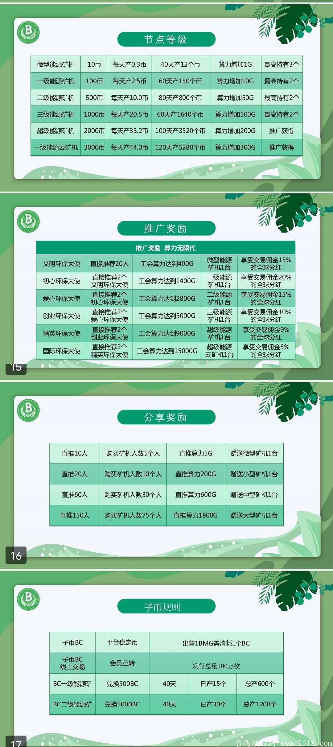 首码BGM,实名免费，赶紧上车，实名就送四十天12币kuang机