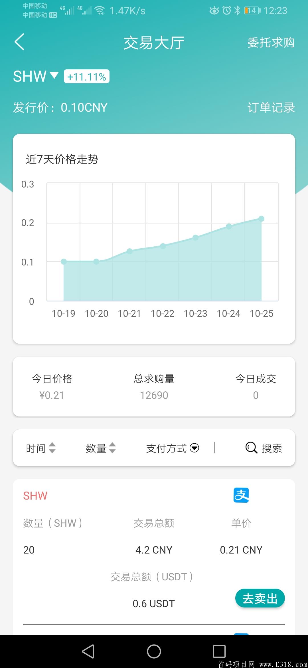 SHW秀秀首码