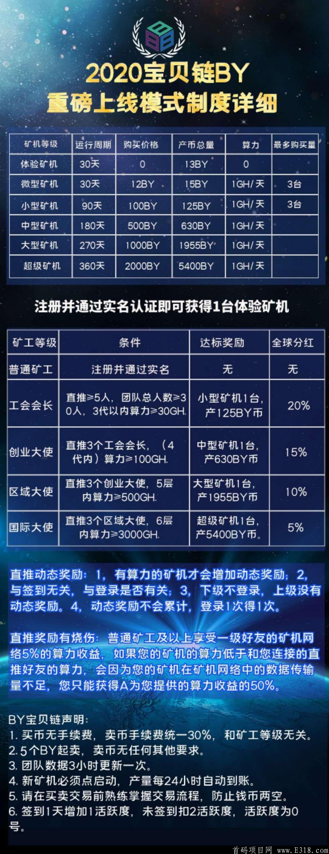 【缺少原创内容，请修改】《宝贝计划》AOT模式招募有实力团长扶持项目