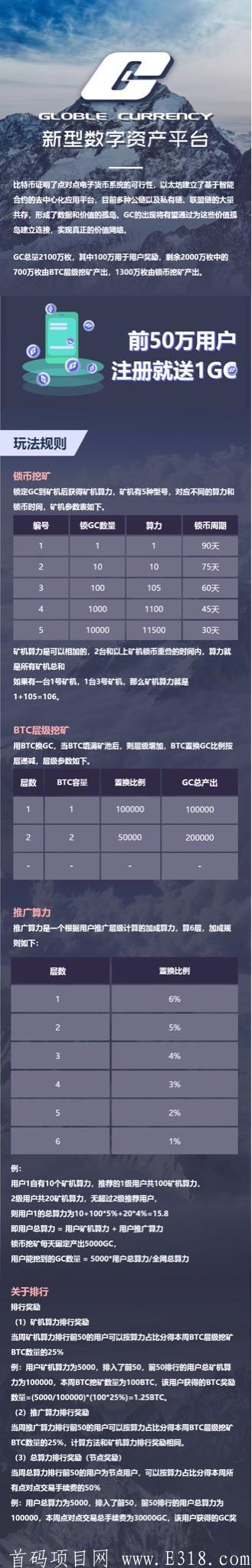 首码「GC国际」- 新型数字资产平台,注册sm送1号矿机一台,6代算力加成,1币交易,5%超低手续费_首码项目网