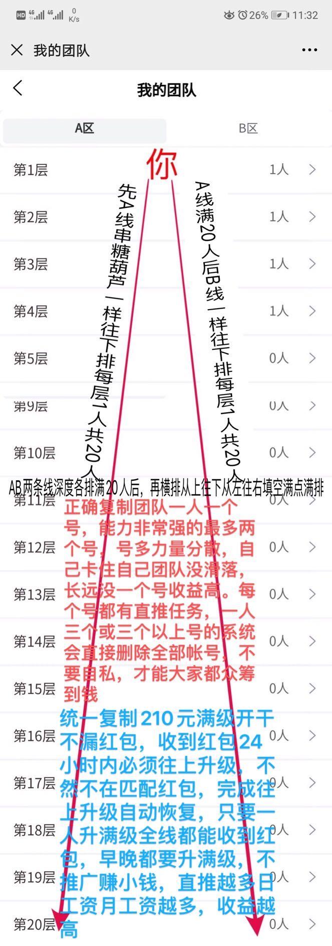 天下无债,首码29号上线，全网公排，提前占位预热！！！