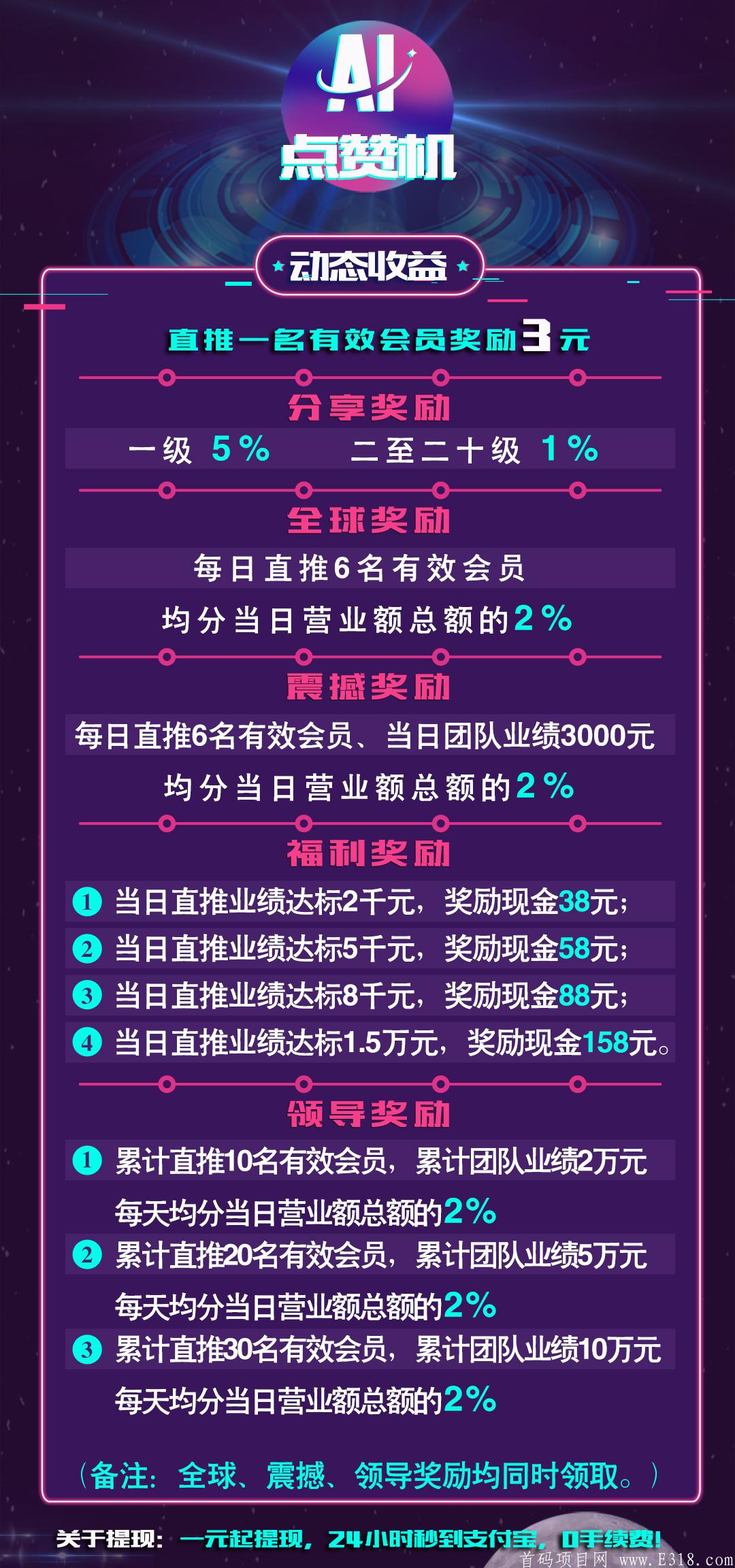 26号首码！QIC合约模式，早上车早吃肉
