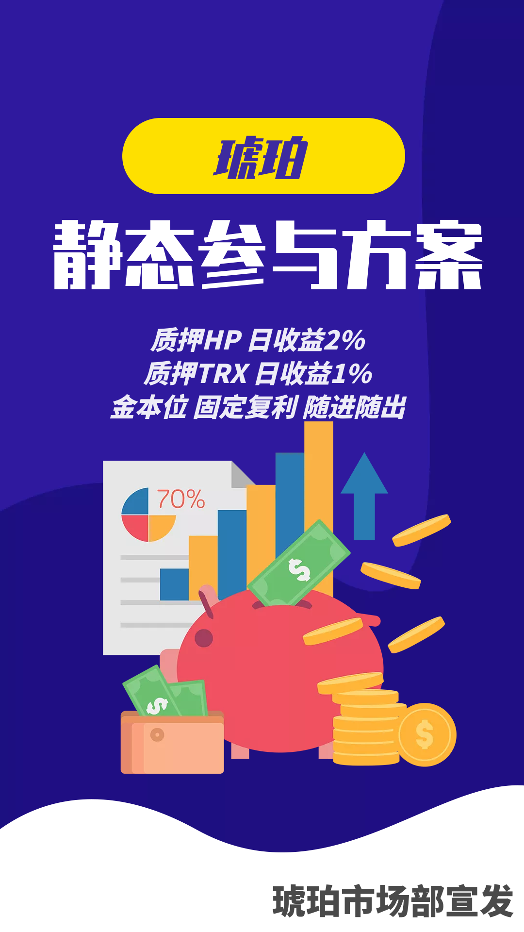 琥珀首码千倍币，对接团队长，有能力的来！！