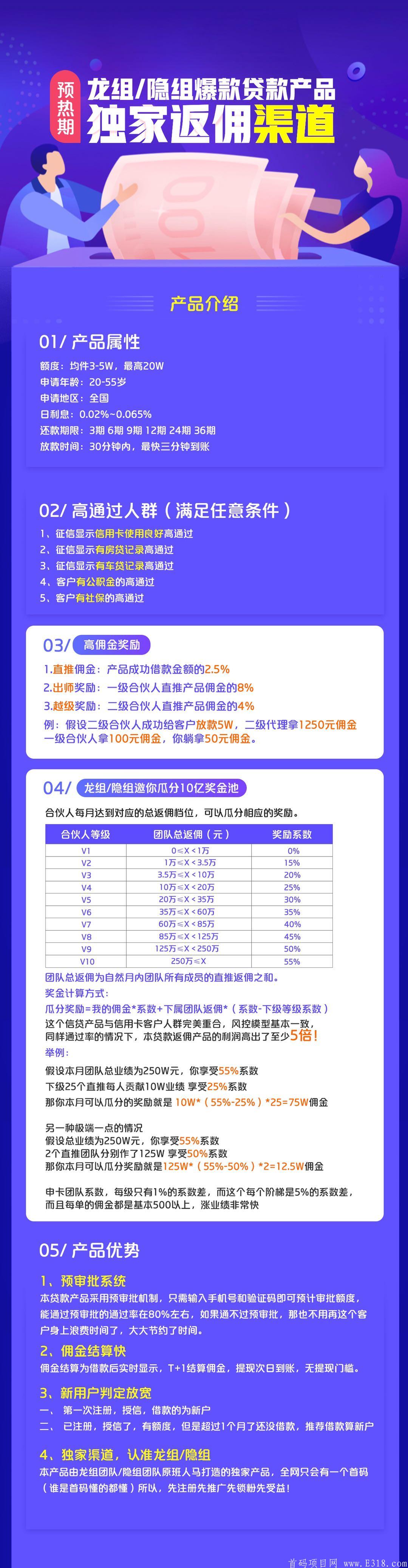 推有钱刷爆朋友圈~百度旗下免费贷款推广平台！