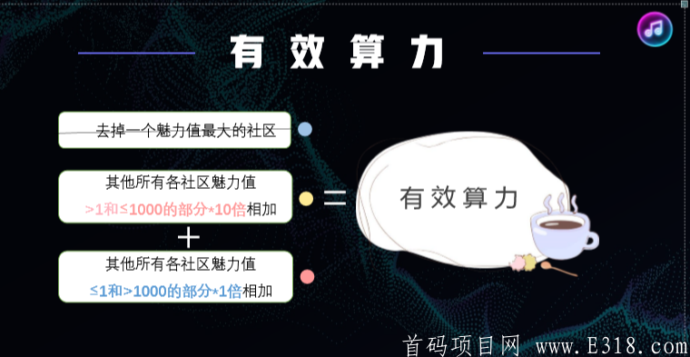 音动音乐排线兜底二星，不推广不复投无限零撸