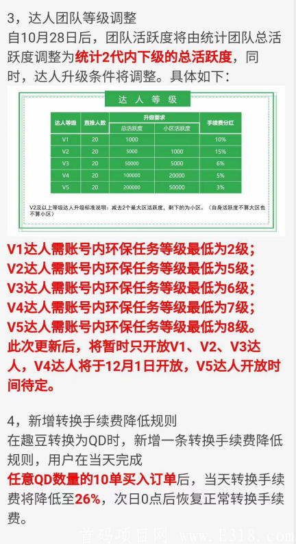 趣分类大力扶持中——2020全网最稳项目