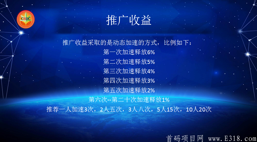 时代系CBDC汗妈链CS健康产业集团