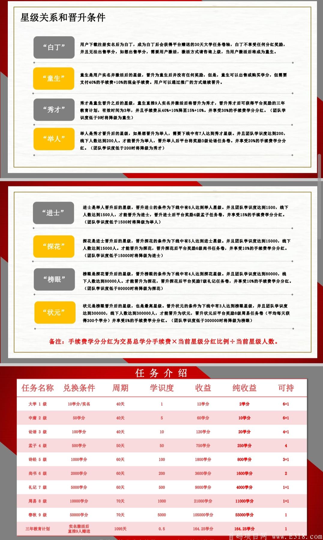IMG_20201028_171410.jpg 五子登科央视代言开启全网招募,注册实名自动激活,1学分即可无限制交易!实名免费,欢迎团队长对接
