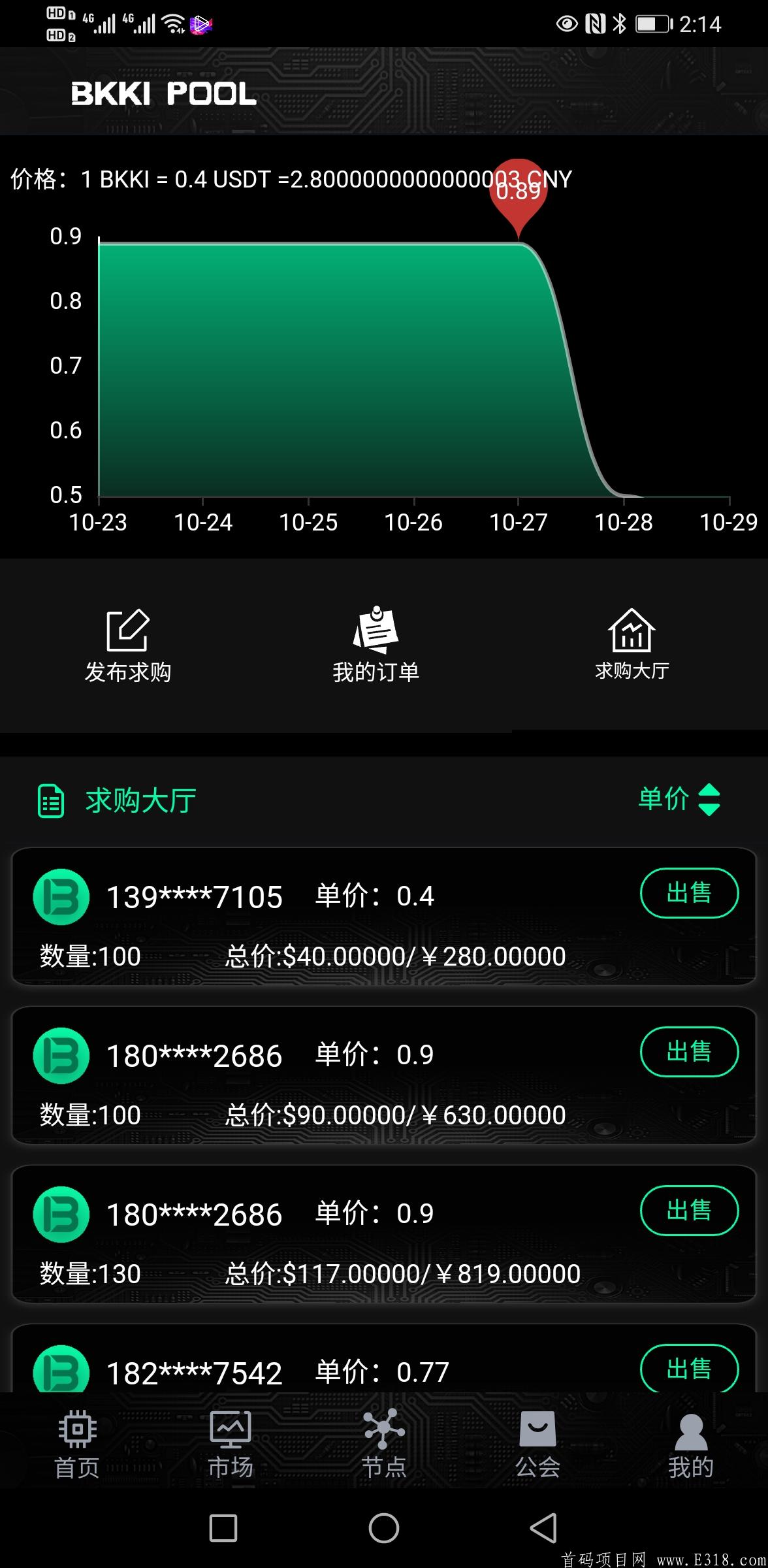 零撸!BKKI 空投 永久kuang机 一币3.5闪兑以太坊