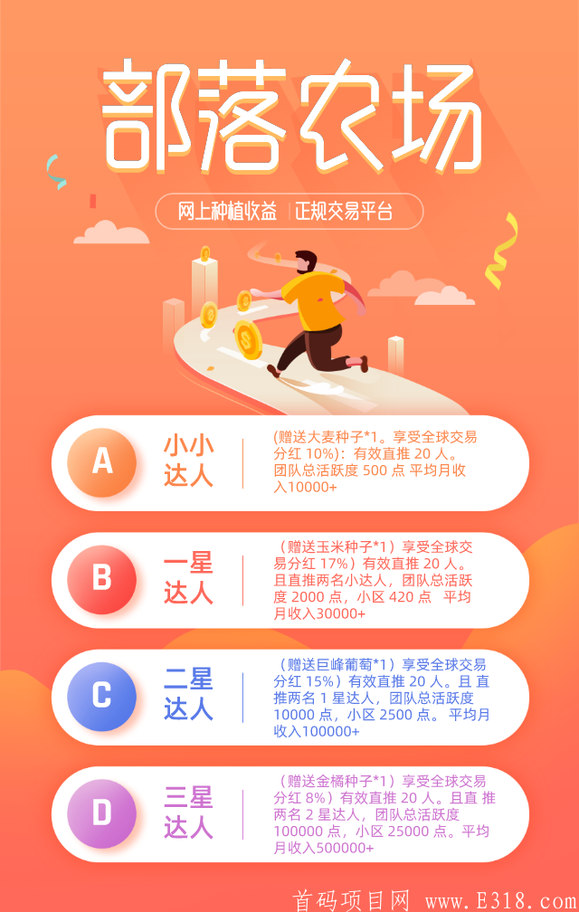 黑马项目【部落农场】零撸+静态+动态收益+商城  项目刚刚启动、市场一片蓝海、快速占位、做第一批吃螃蟹的人