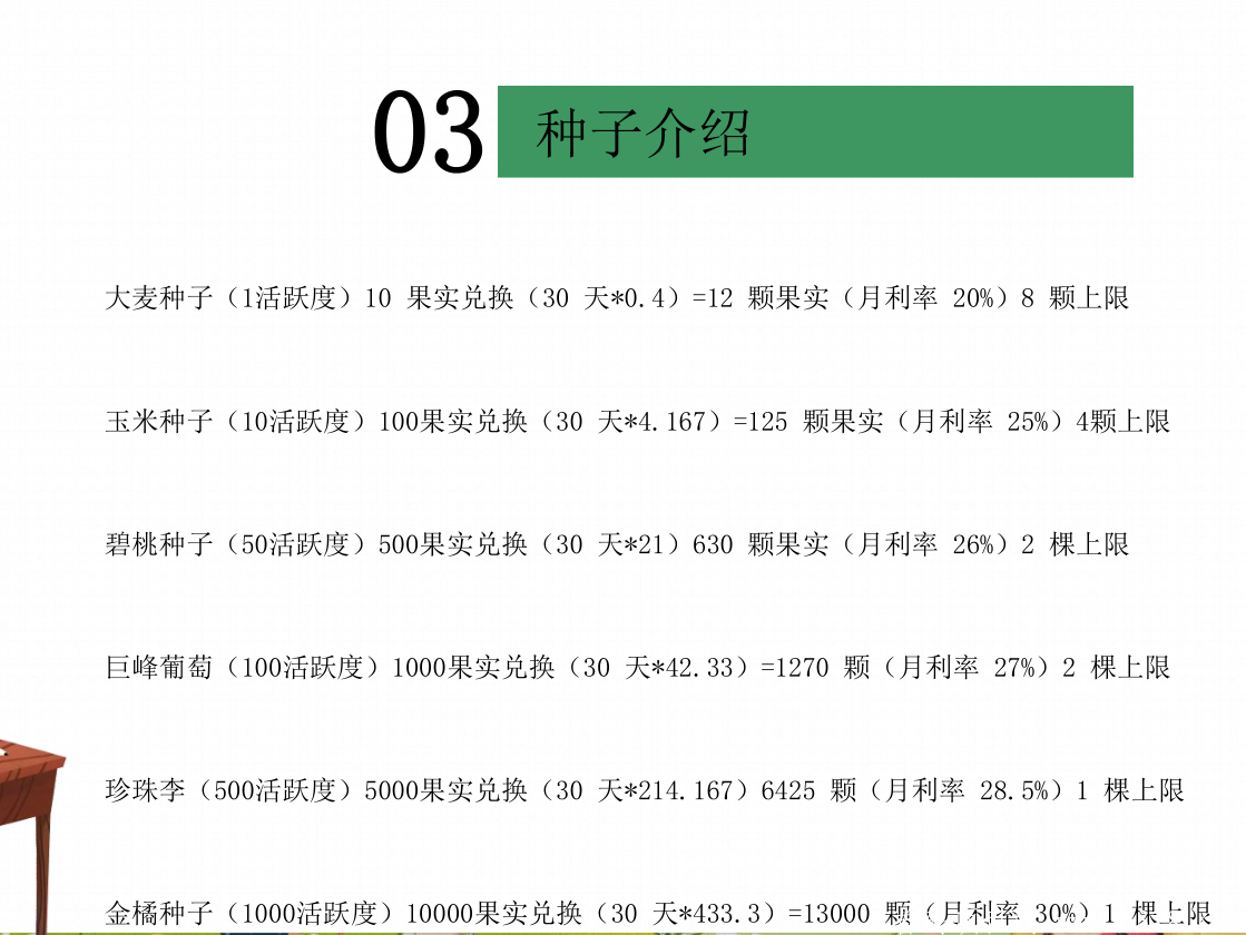 黑马项目【部落农场】零撸+静态+动态收益+商城  项目刚刚启动、市场一片蓝海、快速占位、做第一批吃螃蟹的人