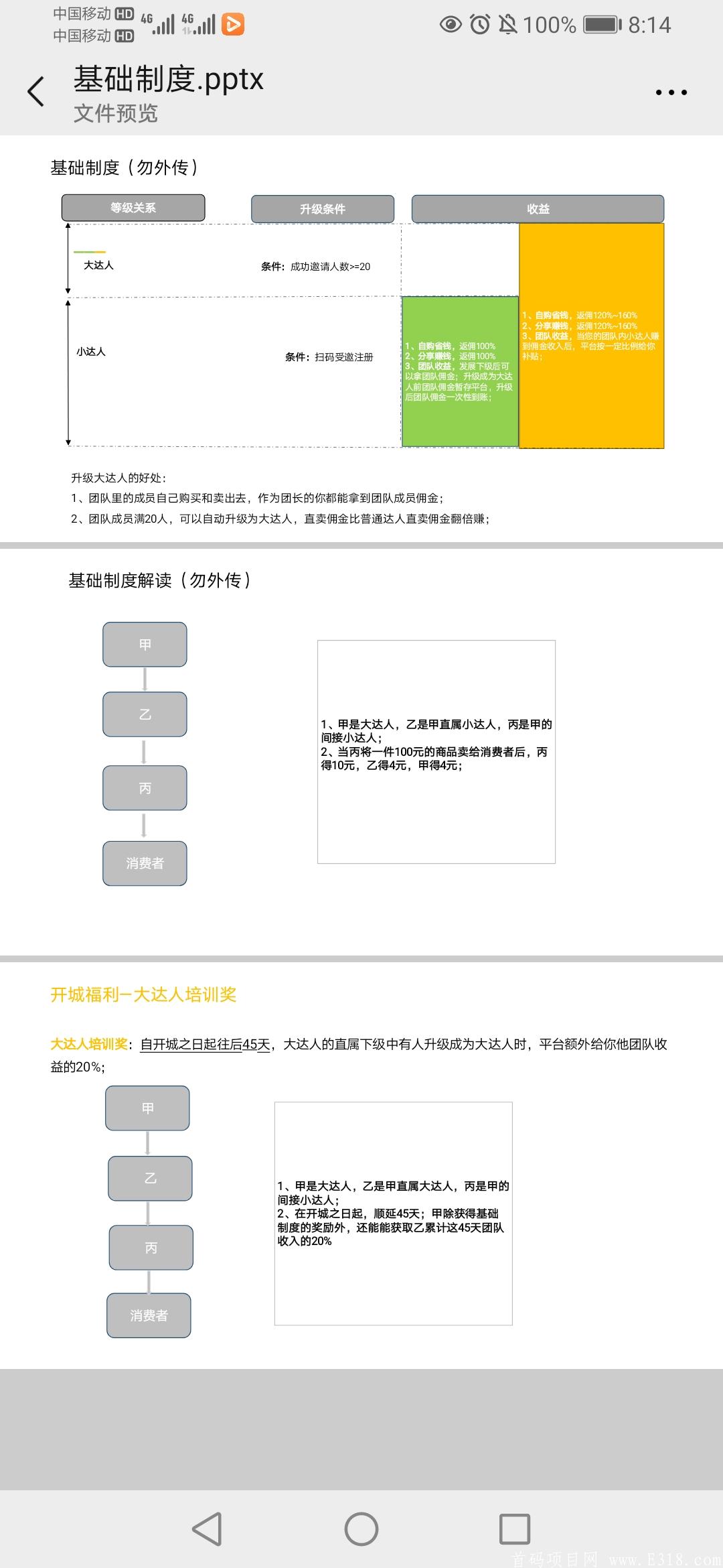 美团团结社31号上线，官方直营项目，招募第一批团长！