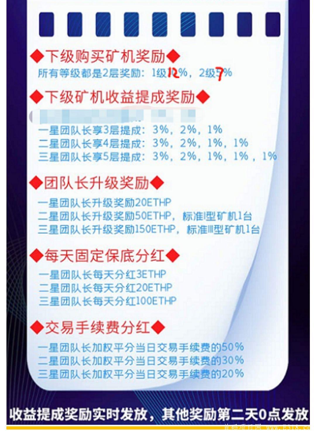 以太原力:无限代团队，五重收益。送永久kuang机，已变现1500元