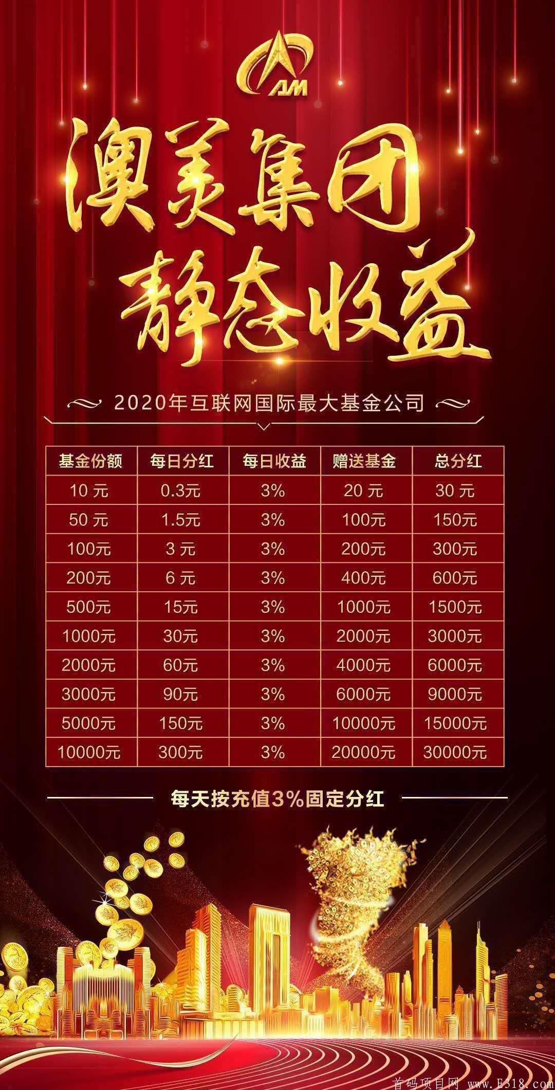 澳美集团一首码项目，现在注册，11月1日正式上线