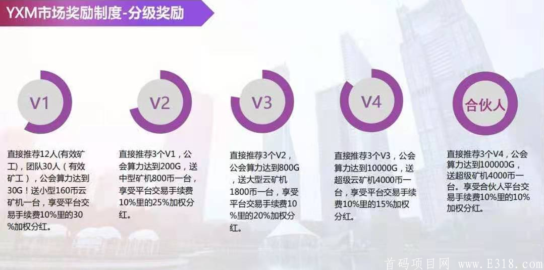 08.png YXM圆心梦是什么?零撸kuang机 复投一次可全卖