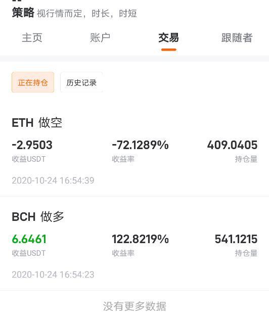 Fast token 速盈社区跟单