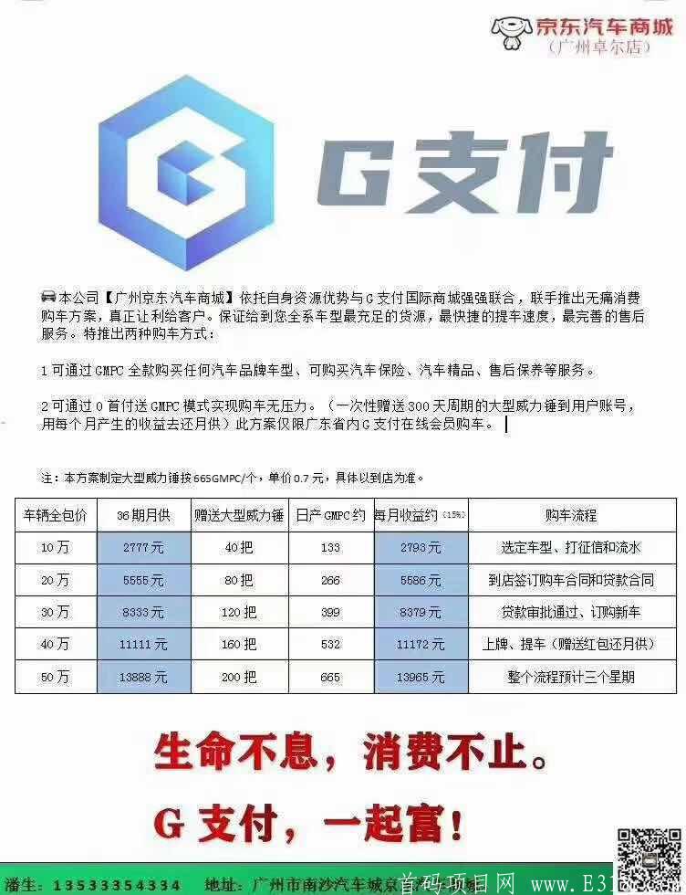 G支付——助力商家发展扶持千万金