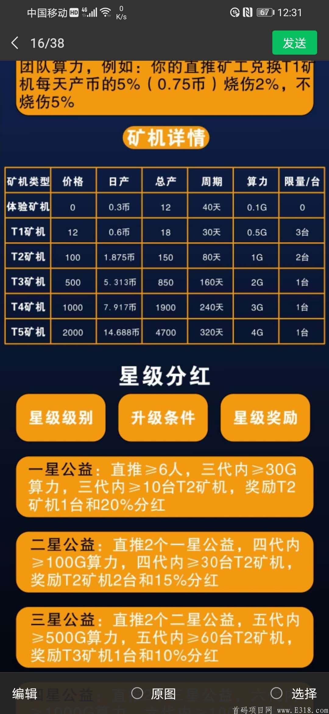 11月3号 GPW公益全球 首码预热中
