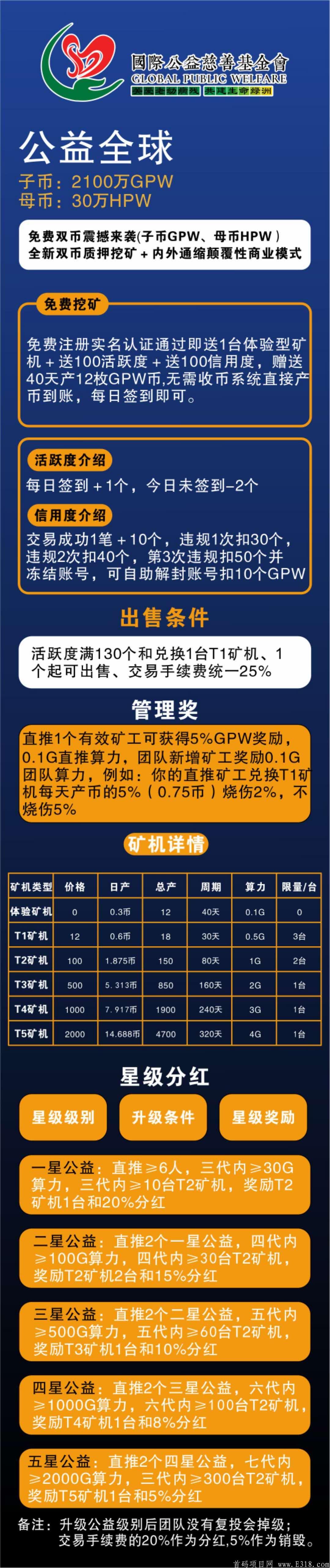 11月3号 GPW公益全球 首码预热中