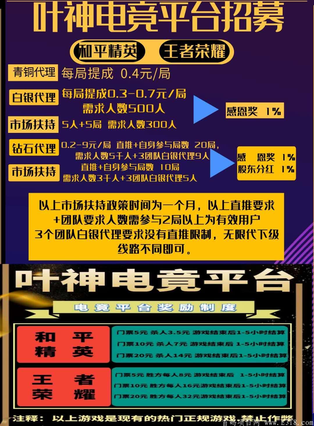 mmexport1604228939325.jpg 首码内测:电竞游戏和平精英招募代理  杀一个人头3.5元到14元,大神来撩