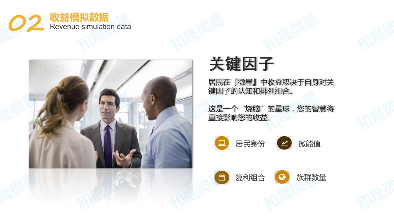 《微星》招募团队，一星奖励一千→二星奖励5000→三星奖励8888