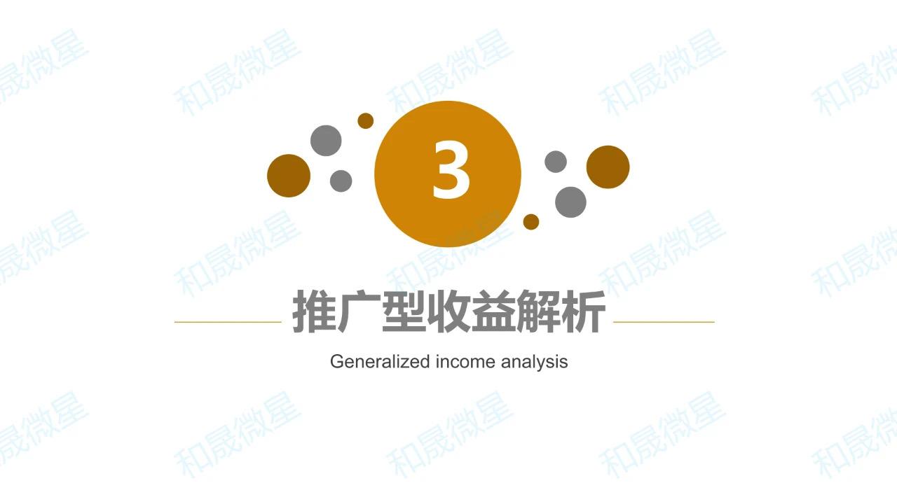 《微星》招募团队，一星奖励一千→二星奖励5000→三星奖励8888