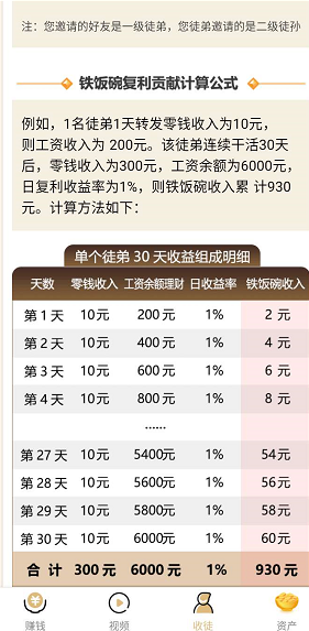 重磅大毛-铁饭碗-中国传媒集团旗下-0.3元提现不限次数