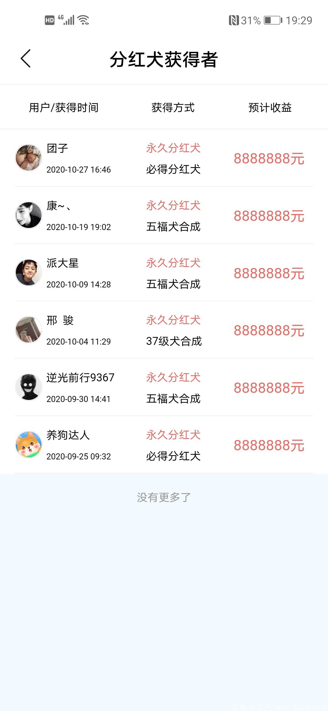 养狗达人全民收益系统